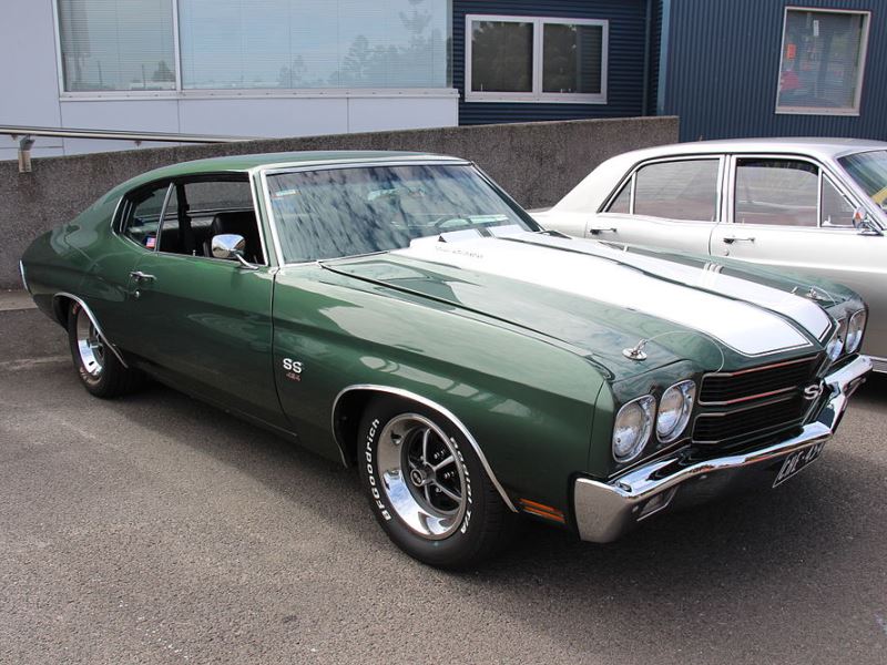 The Rise of Muscle Cars: Why They're More Popular Than Ever